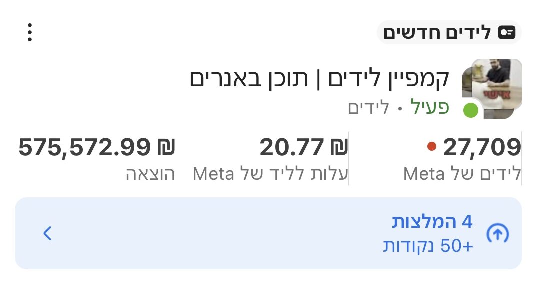 Campaign Result