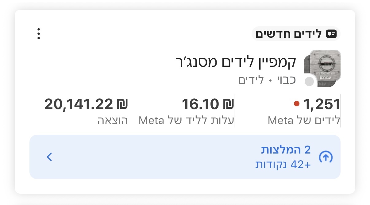 Campaign Result
